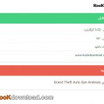 آموزش ساخت جعبه دانلود ساده در وردپرس