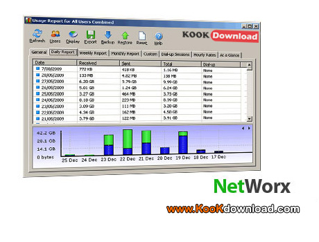 دانلود نرم افزار کنترل و مدیریت پهنای باند مصرفی اینترنت NetWorx v5.1.8